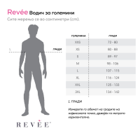 Мидер за липосукција под гради, над колена